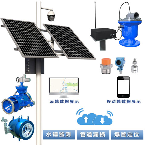 控制及监测类设备